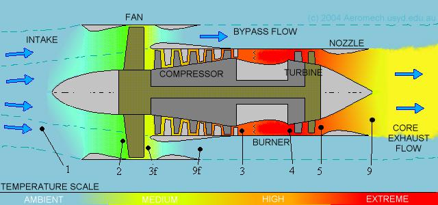 propulsion2_html_41448675