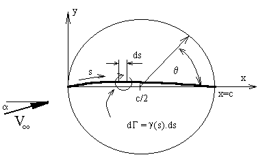 subsonic3_html_36d3d608