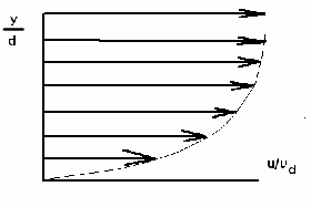 subsonic5_html_22de9660