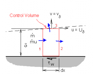 subsonic5_html_bl1