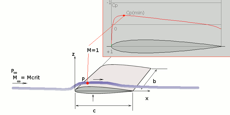 subsonic8_html_10e0ef7d
