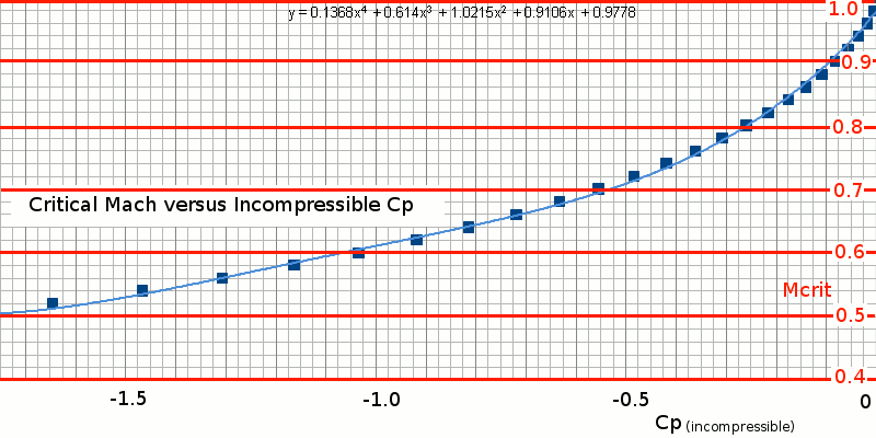 subsonic8_html_32894a25