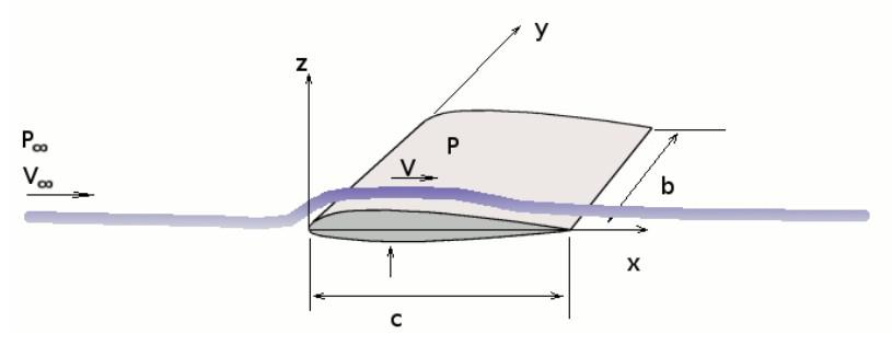 subsonic8_html_4436d701