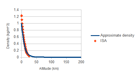 atmosphere_html_m3ab8ba74