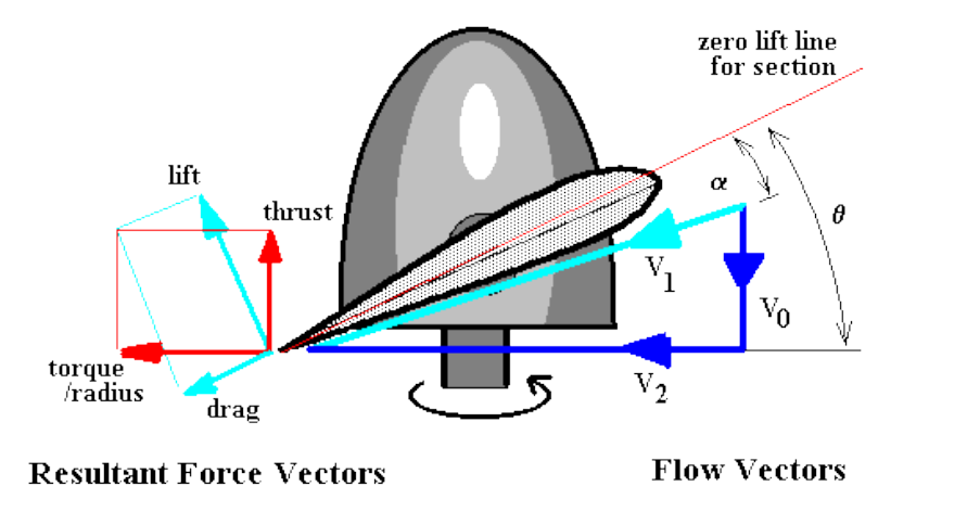 propeller2.png